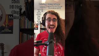 &quot;Blame It On The Boogie&quot; - The Jacksons (Mini Loop Cover)