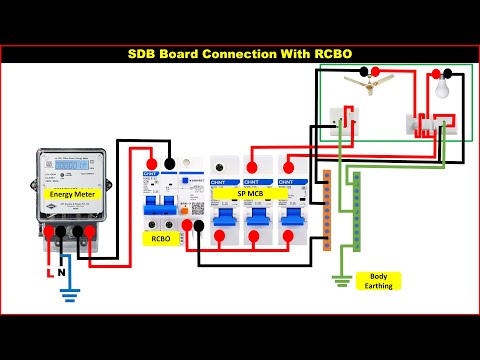 Electronics Projects – Obstacle Avoiding Robot Using Ultrasonic Sensor Arduino