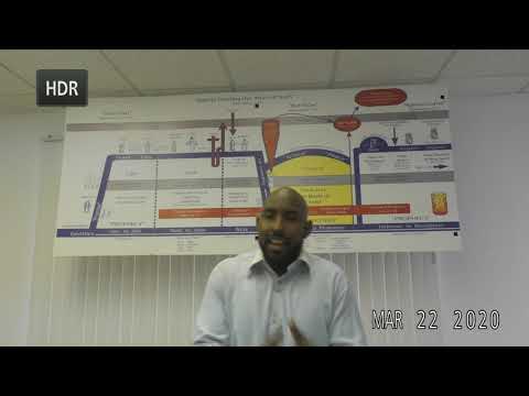 2 Chronicles 7:14 Breakdown