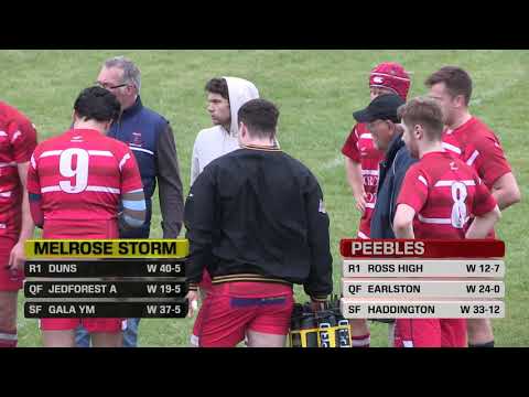 RUGBY MATCH: WALKERBURN 7s FINAL 2019 - MELROSE STORM v PEEBLES