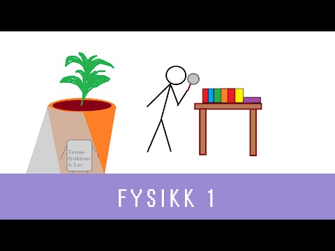 Fysikk med Eivind (ep 1) - Hva er fysikk? (Fysikk 1)