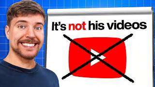 How MrBeast Became A Billionaire