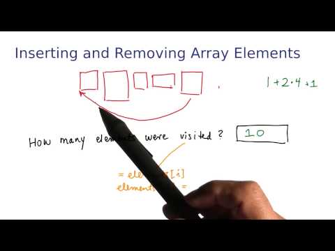 Learn Inserting and Removing Arrays Continued Intro to Java Programming ...