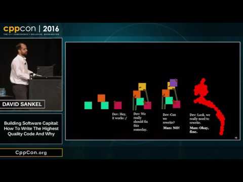 CppCon 2016: David Sankel “Building Software Capital: How to write the highest quality code and why"