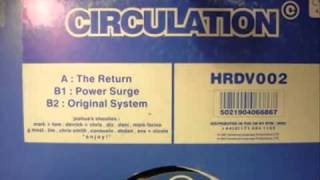 Circulation - Power Surge