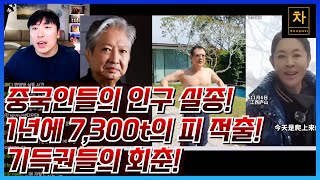 시진핑, 푸틴의 150살 장수 썰 실화였다...? 이 모든 걸 종합하면 중국에 도대체 무슨 일이 벌어지고 있는 건가?