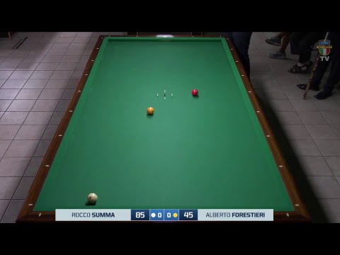 Summa Rocco VS Forestieri Alberto - 3rd International Mandello Meeting