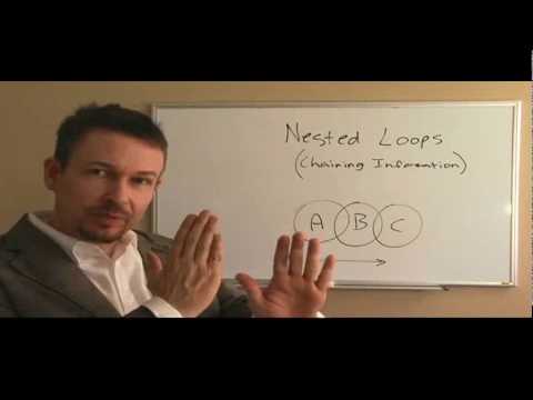 How to Create Nested Loops (NLP Master Practitioner Course) - Dr. Steve G. Jones
