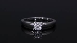 Product video thumbnail