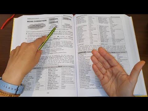 Lesson # 170 – VERB + ER, OR or EE endings