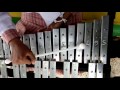 Bellyra Hymne Guru