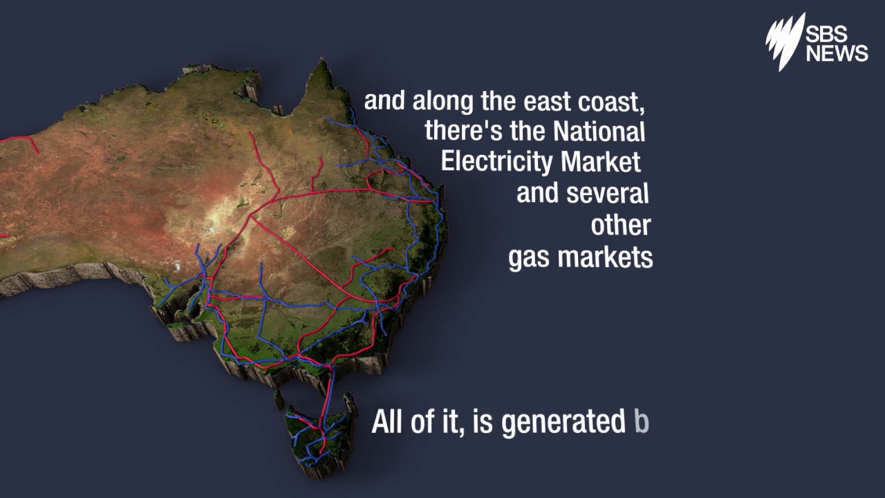 An overview of Australia's energy network