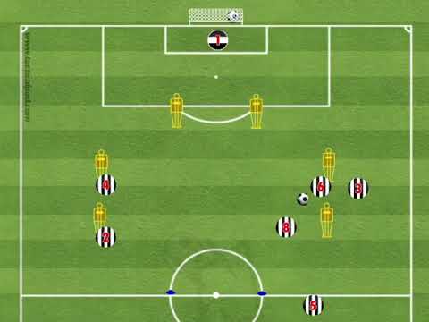 Fussballtraining - Flanken - Flanken mit Hinterlaufen 1