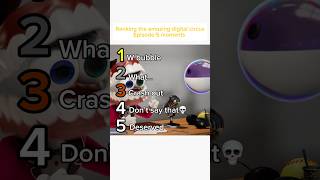 Ranking the amazing digital circus episode 5 moments #meme #TheAmazingDigitalCircus #tadc ￼￼￼￼