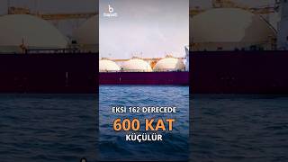 LNG Nedir? Doğalgaz −162 °C'de 600 Kat Küçülür 🚢 #Shorts | BapatiTech