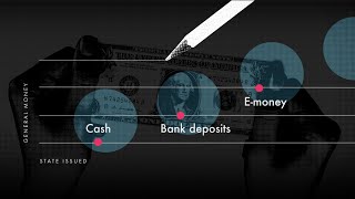 Mapping the Money Multiverse: From Cash to Crypto and Everything In Between