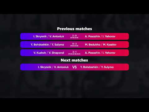 14:35 A. Antonenko / A. Zabuha - M. Bedukha / M. Kyselov 22.07.2022 | Winners Beach Volleyball