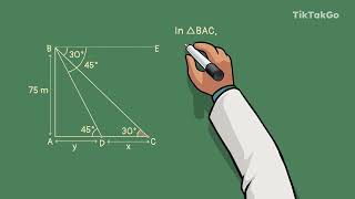 C9.B3.TP2