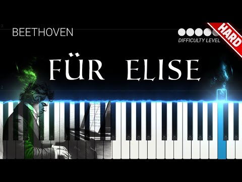 Fur Elise - Beethoven | Tutorial AVANÇADO de Piano