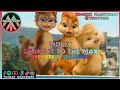Moliy Shake It To The Max Skillibeng Shenseea Tomezz Martommy Chipmunks Chipettes