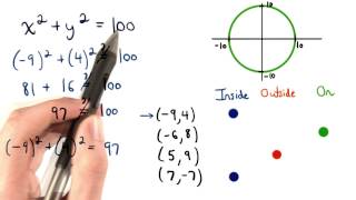 Points Inside Outside On a Circle - Visualizing Algebra