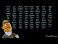 Bert Looking At Meet The Robinsons 2007 End Credits