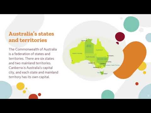 Australia Citizenship Test - Our Common Bond Part 1 Australia and its people