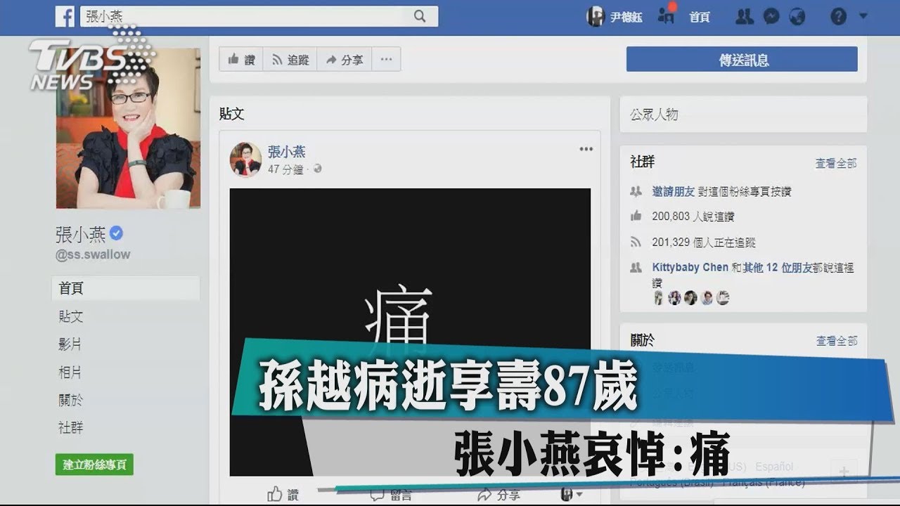 孫越病逝享壽87歲 張小燕哀悼:痛