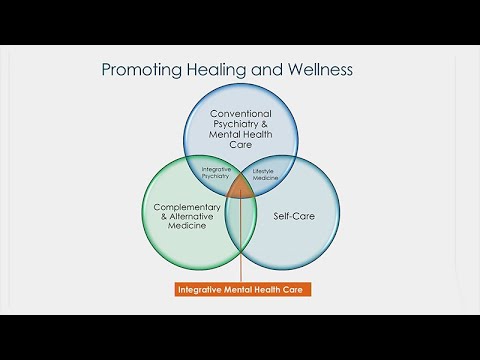 The Power of the Mind-Body Connection