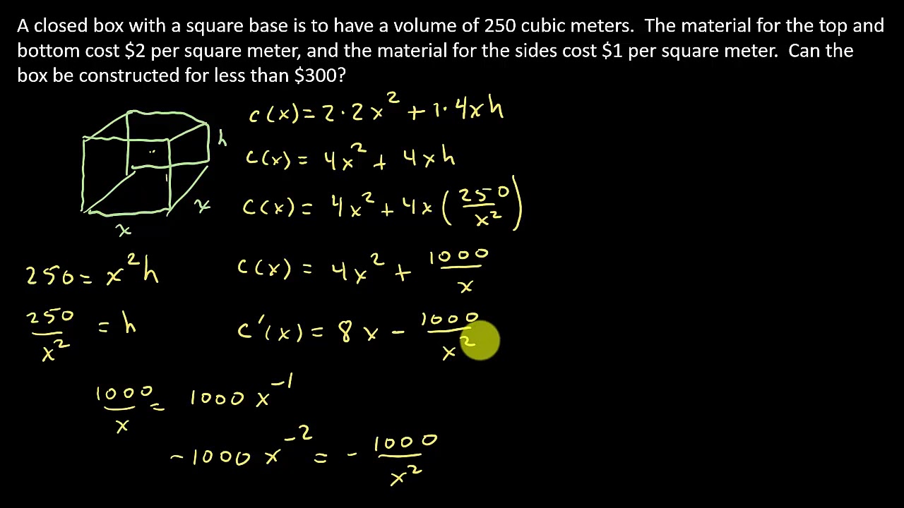Optimization - Minimize Cost Of A Box