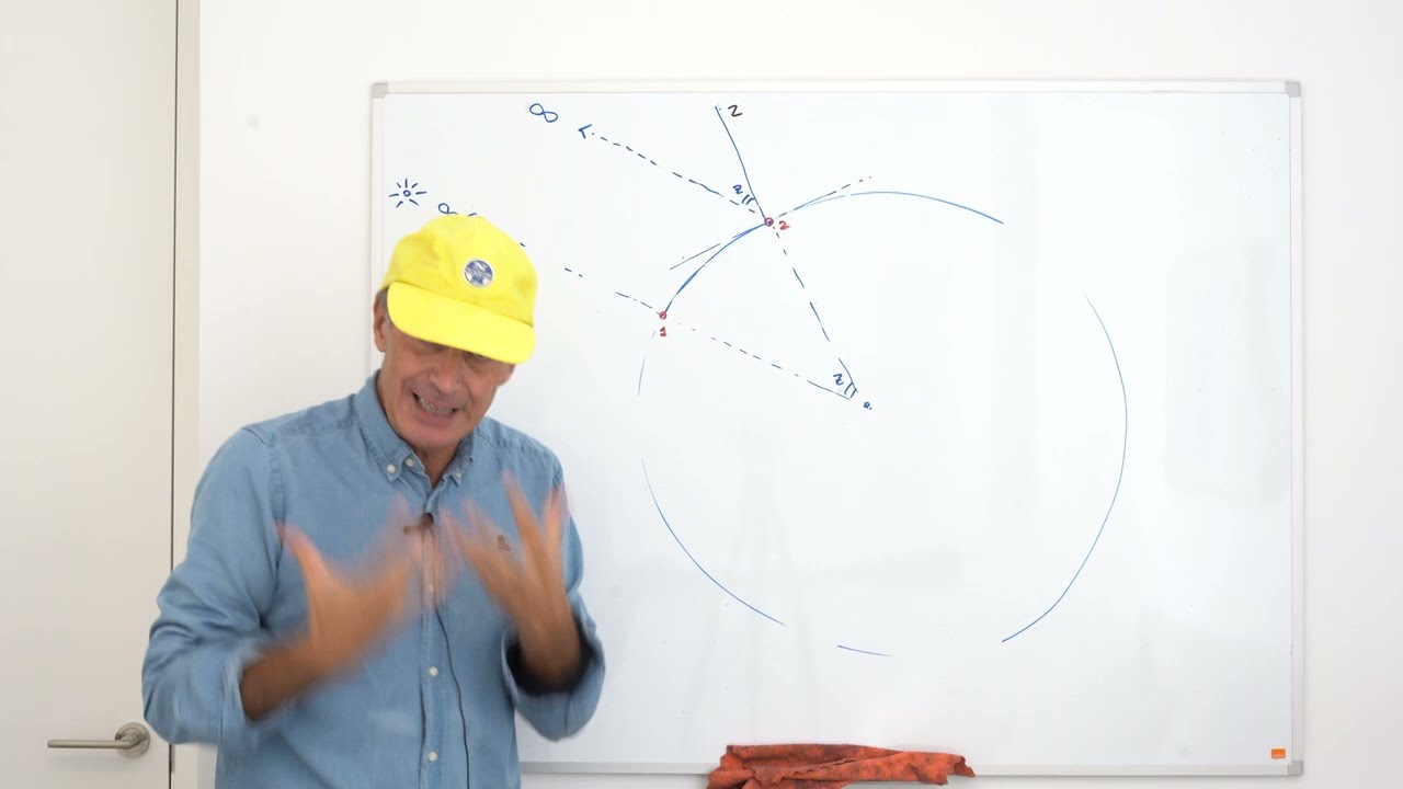 Introduction to celestial navigation (Lesson 1)