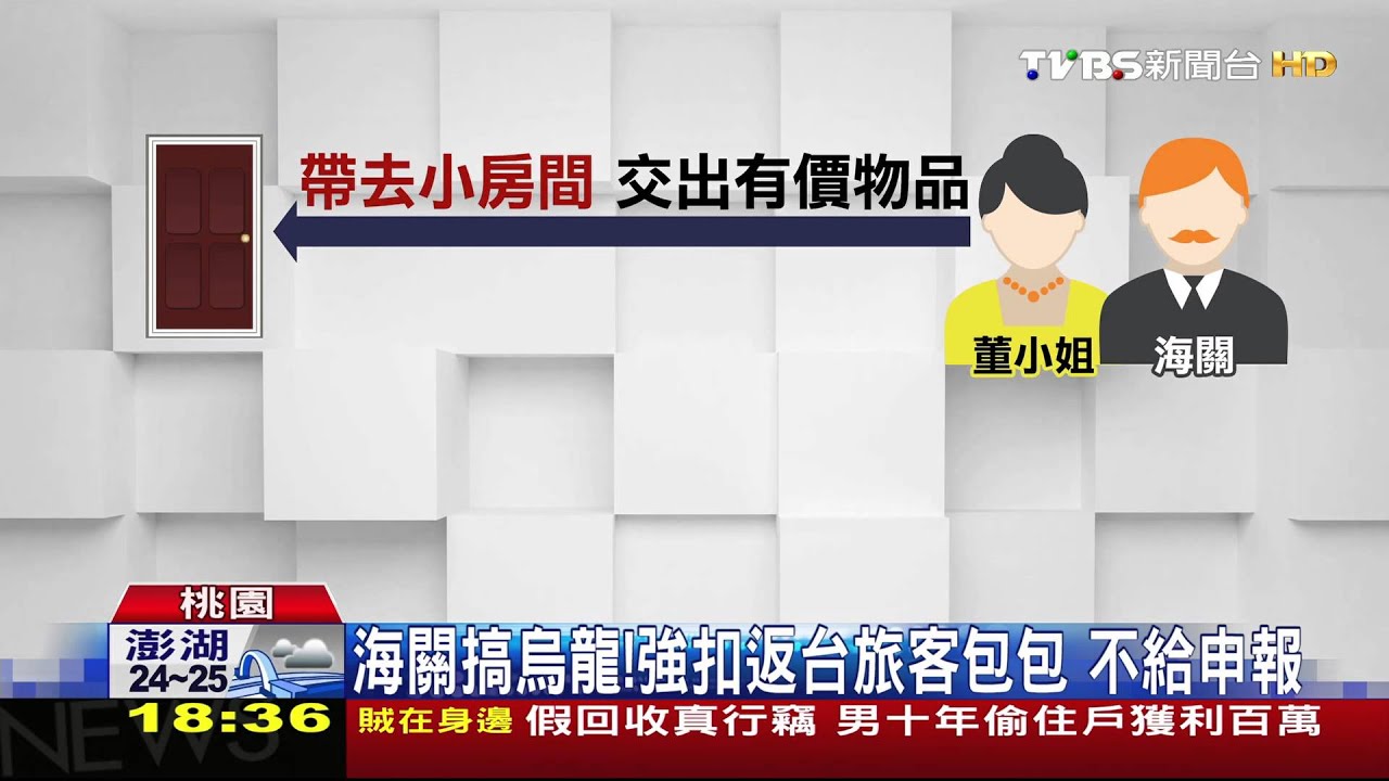 海關搞烏龍!強扣返台旅客包包 不給申報