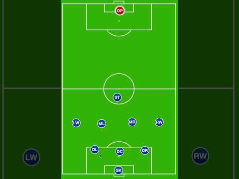 9v9 first game shape: 3 4 1