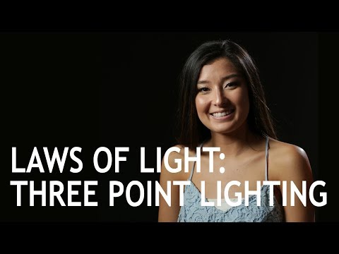 Laws of Light: Three Point Lighting