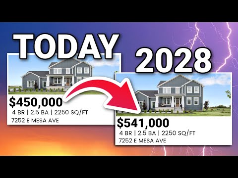 You'll REGRET Waiting For Lower House Prices