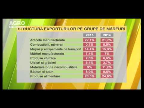 Ar trebui să investesc în moneda bitcoin bitcoin la bursa
