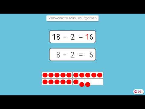 Verwandte Minusaufgaben - Klasse 1