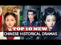 Top 10 Most Anticipated Chinese Historical Fantasy of 2024 | Best Chinese Historical dramas in 2024