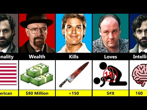 Walter White vs Dexter Morgan vs Tony Soprano vs Joe Goldberg - Who’s the Most Dangerous?