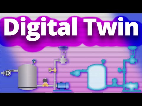 What is a Digital Twin? Technology, Types, & How it Works