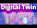 What Is A Digital Twin Technology Types How It Works
