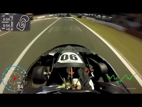 3a. Etapa Campkart 90Kg Grid Invertido San Marino Traçado 9 anti-horar 19-06-20 LargadaP9 ChegadaP13