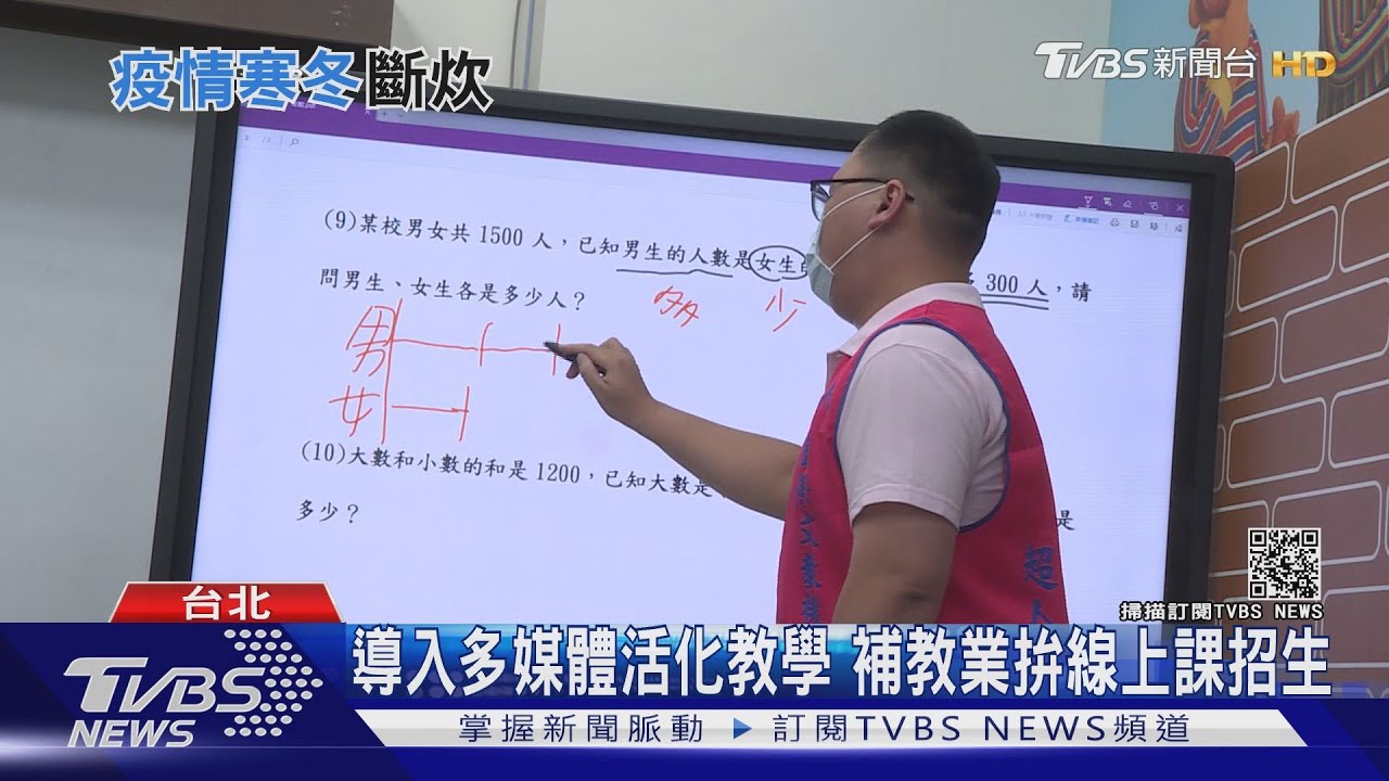 疫情停課 補教業轉型線上教學「這類型」最困難...咬牙苦撐中!