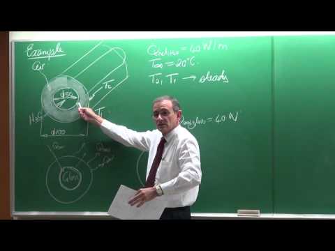 Lecture 18 HD (2016). Natural convection (4 of 5). Heat Transfer by Prof Josua Meyer