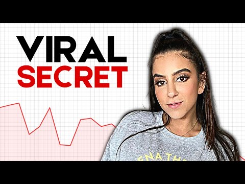 How To Make Your First $10,000/Month On OnlyFans