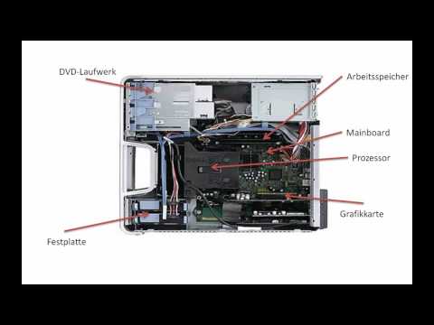 Der Computer: Bestandteile und Aufbau