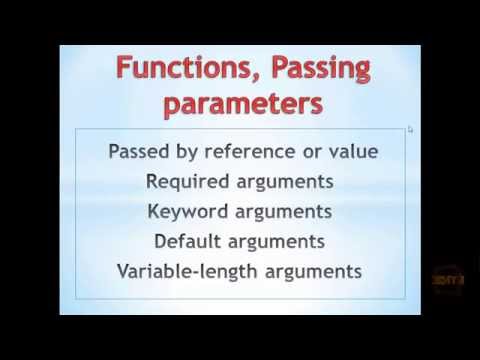 Python Tutorial 18 0 Functions Passing Parameters