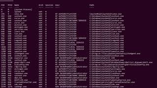 Introduction to Meterpreter