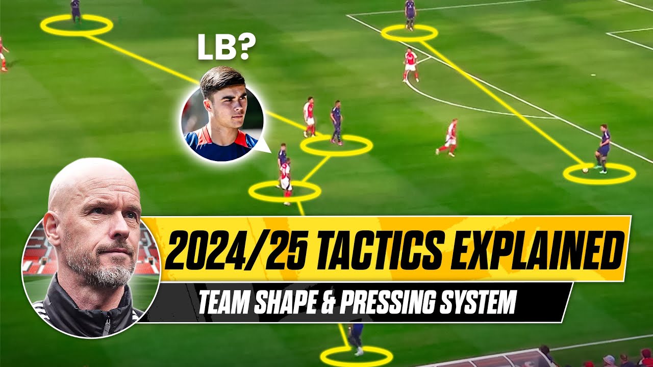 Ten Hag's Man Utd 24/25 vs 23/24 Tactics Explained | Team Shape & Pressing System