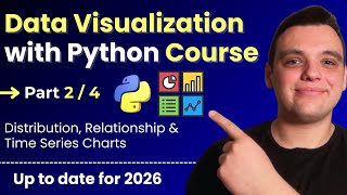 Data Visualization with Python Course [2026] - Part 2: Distribution & Time Serie
